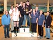 Sieger Betriebssportmeisterschaft Bowling